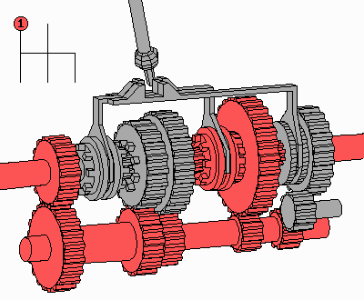 In-depth-Understanding-of-Manual-Transmission-MT-2 In-depth-Understanding-of-Manual-Transmission-MT-2